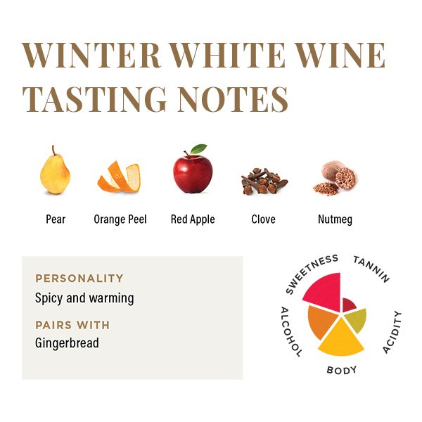 Cooper's Hawk Winery & Restaurants > Mulled Wine > Winter White Wine